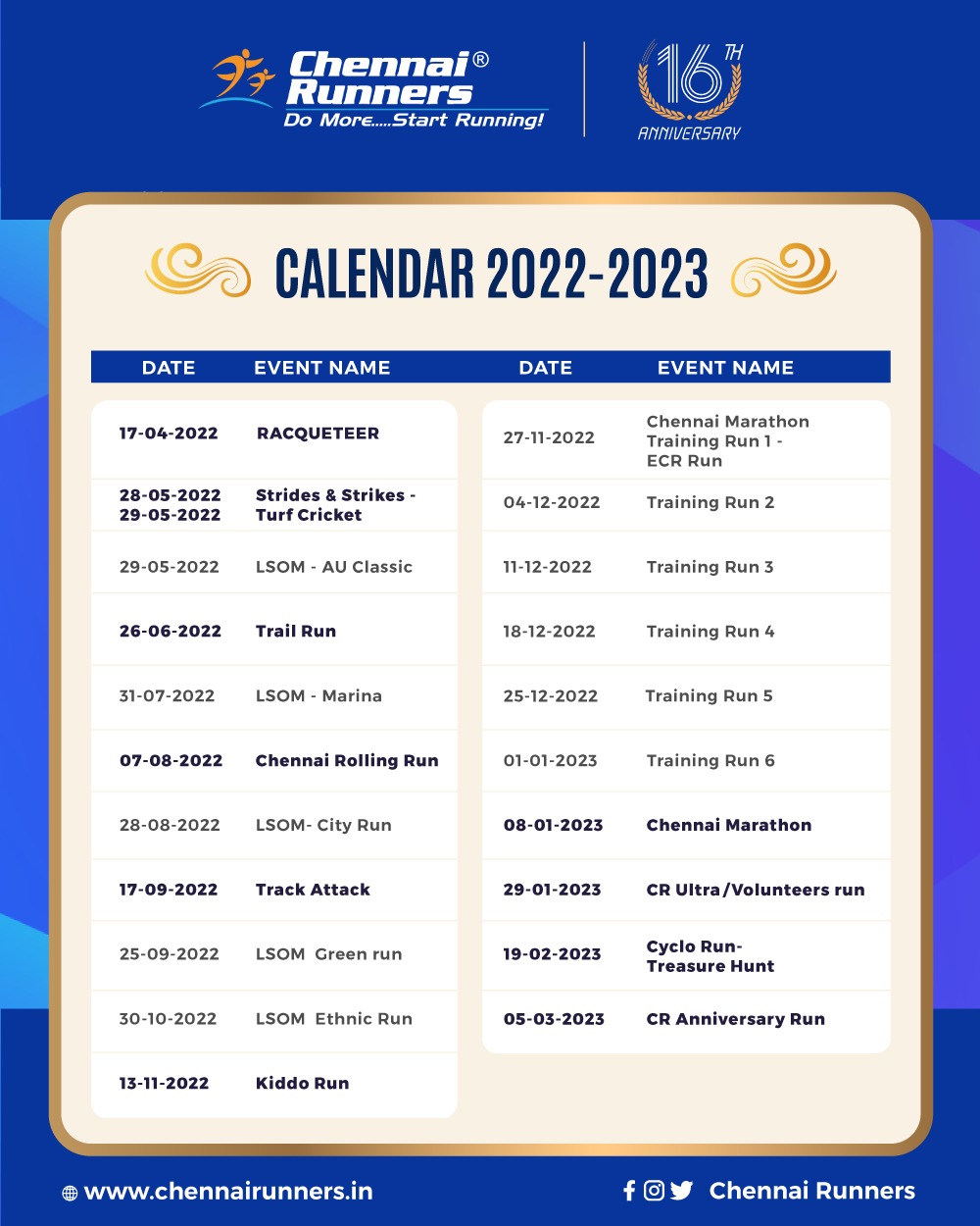 Calendar Chennai Runners